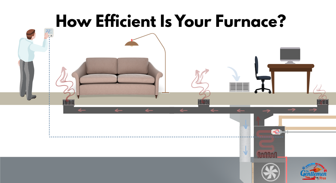 How Efficient Is Your Furnace?