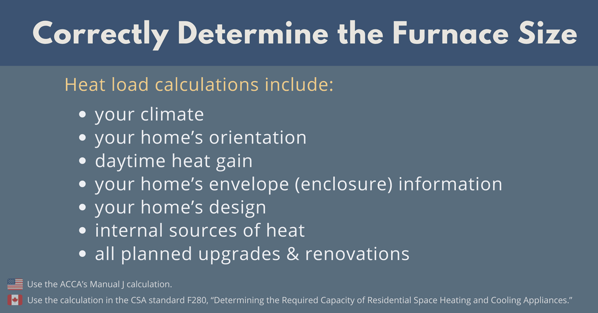 Choosing a New Furnace A Comprehensive Buyer's Guide