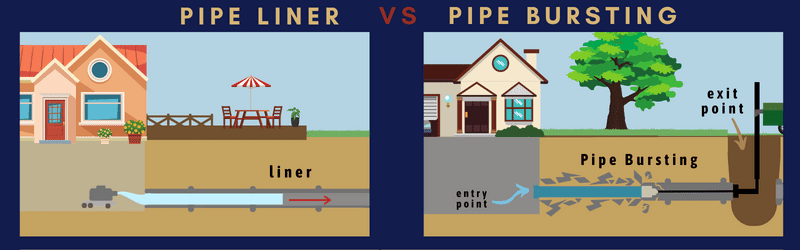 pipe liner vs pipe bursting