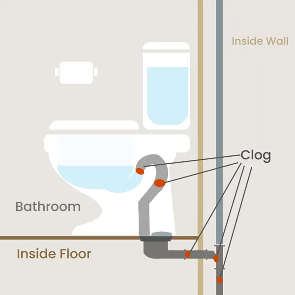 Edmonton-Clogged-Toilet