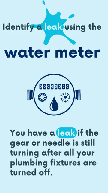 find-leaks-water-meter-Edmonton