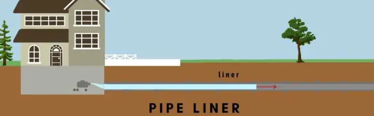 Pipe Liner Diagram